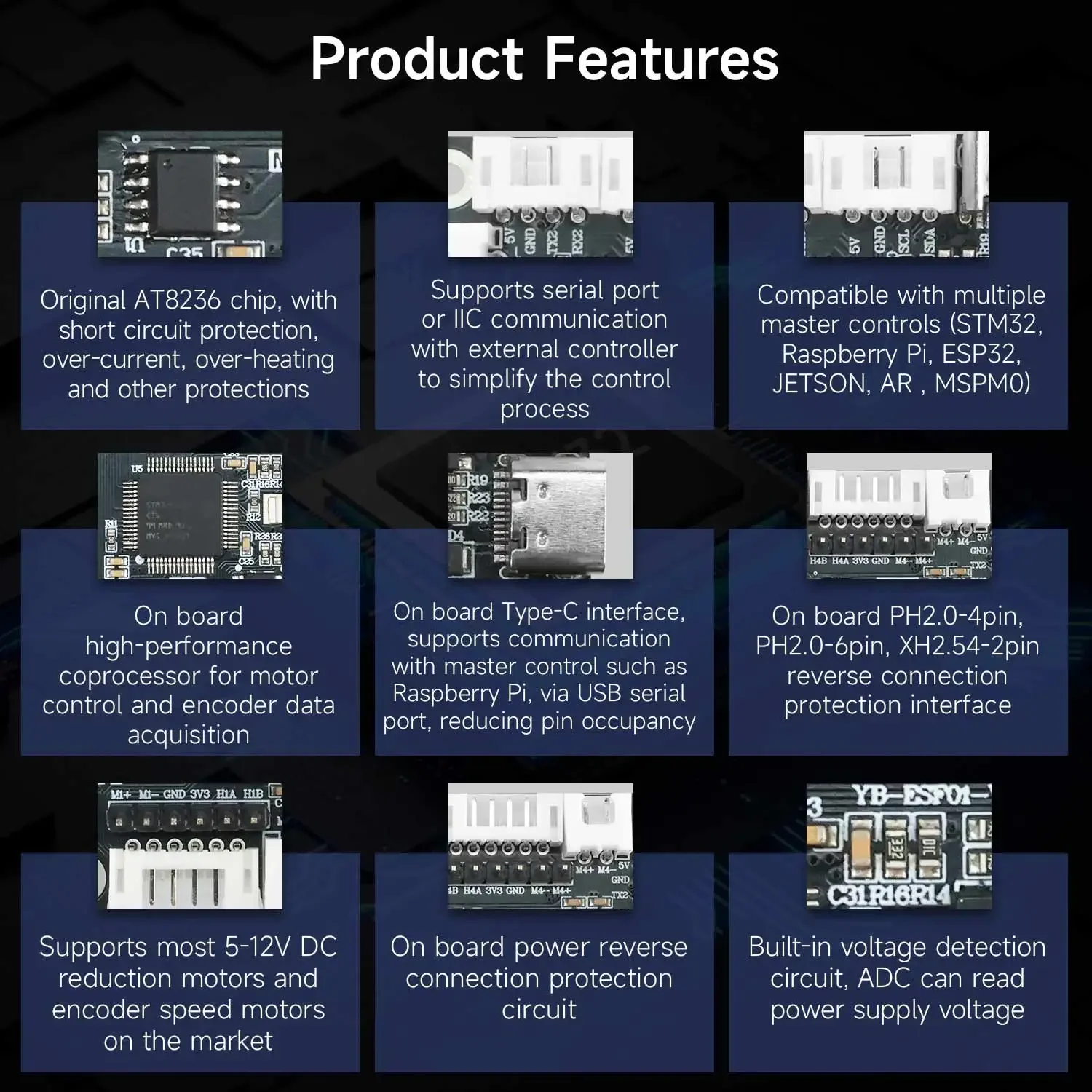 Yahboom 4-Channel Encoder Moto - Diy Electronics Projects recension och pris