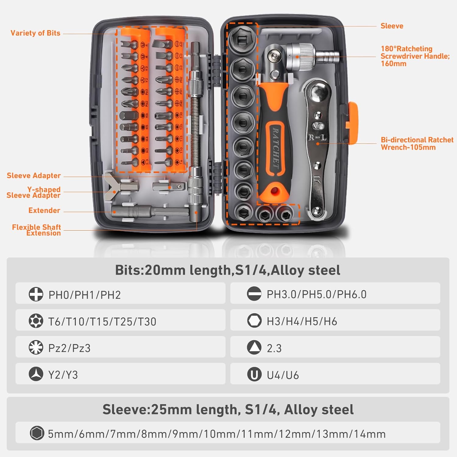 Singalon 38-in-1 Multi Functio - Diy Electronics Gadget recension och pris