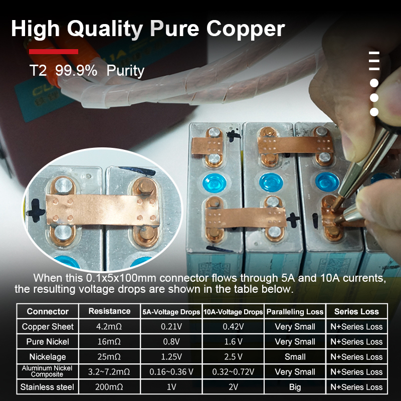 5M/Roll  99.9% T2 Copper Strip - Diy Electronics Spot Welder recension och pris