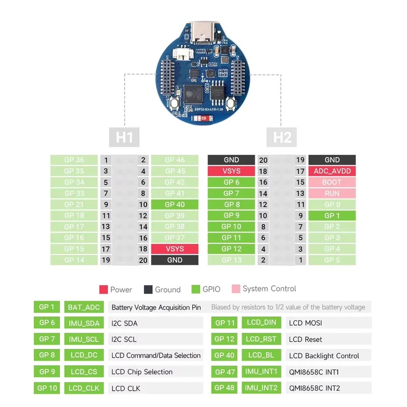 ESP32-S3 LCD development board - Esp32 Wifi Bluetooth recension och pris